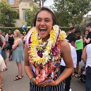 Meet your Posher, Tiare